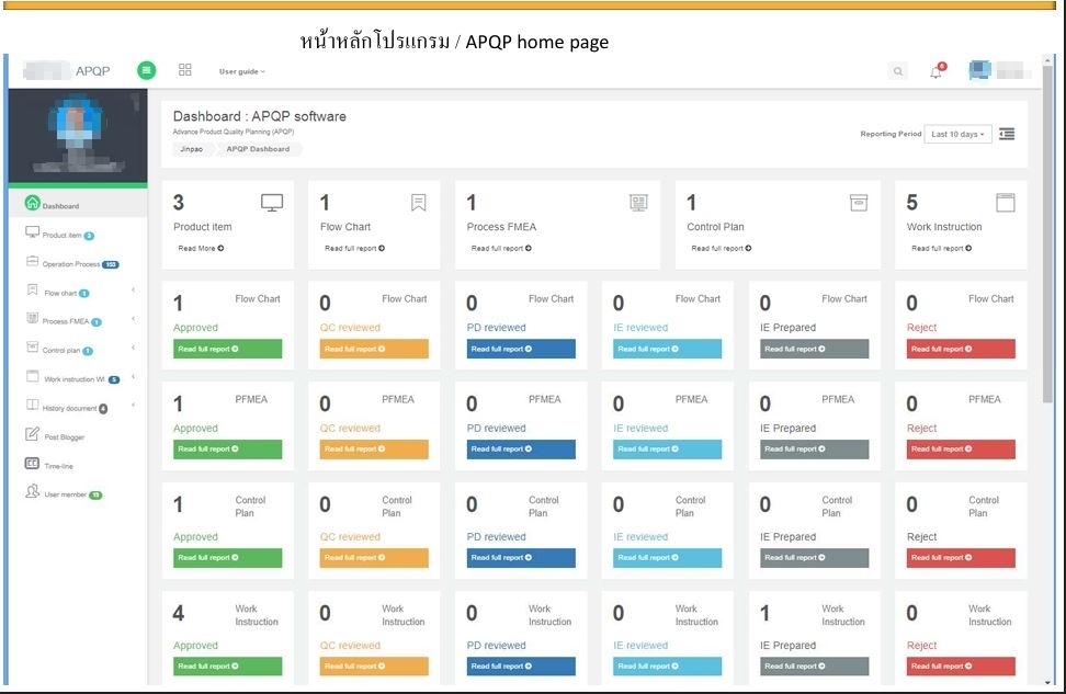 APQP System